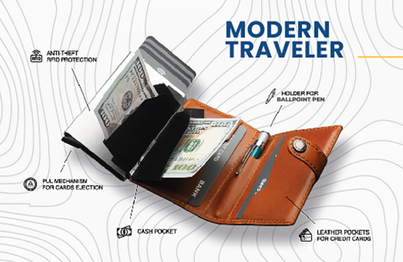 Retro 51 - Modern Traveler Cognac - Image 5